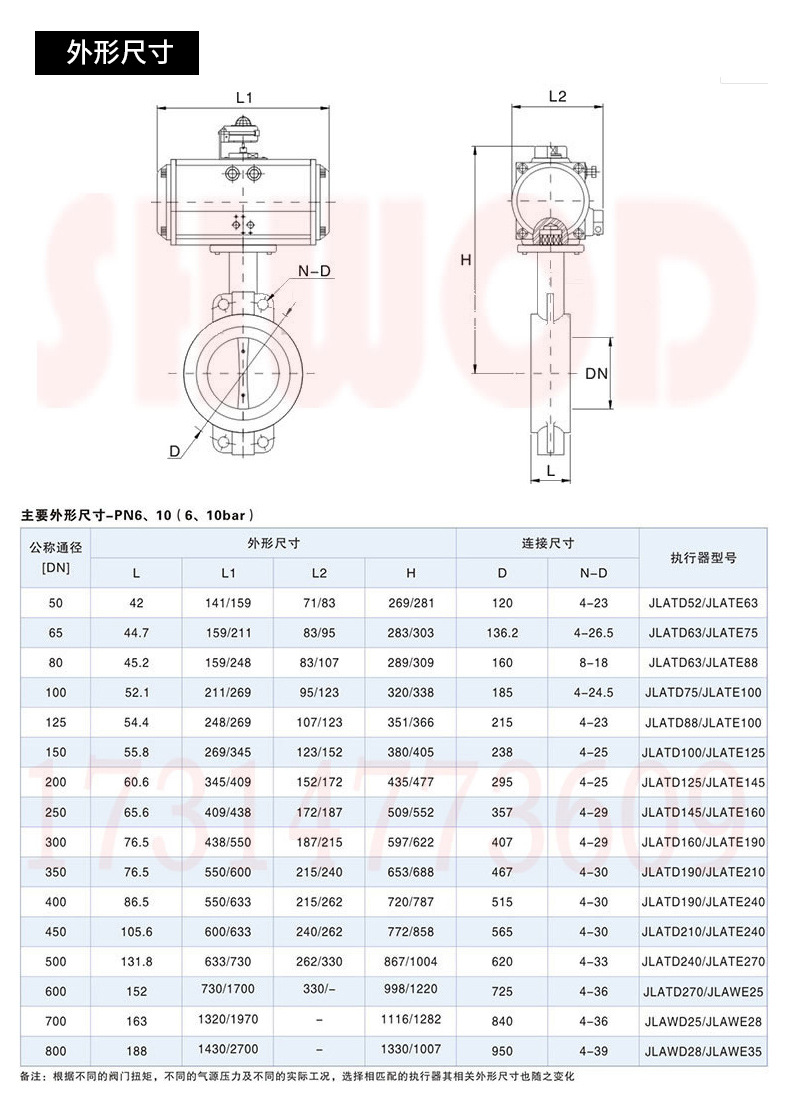 气动对夹蝶阀_10.jpg