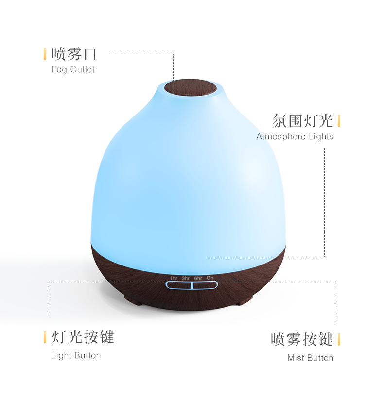X02香薰机详情(中文版)-切片_07.png