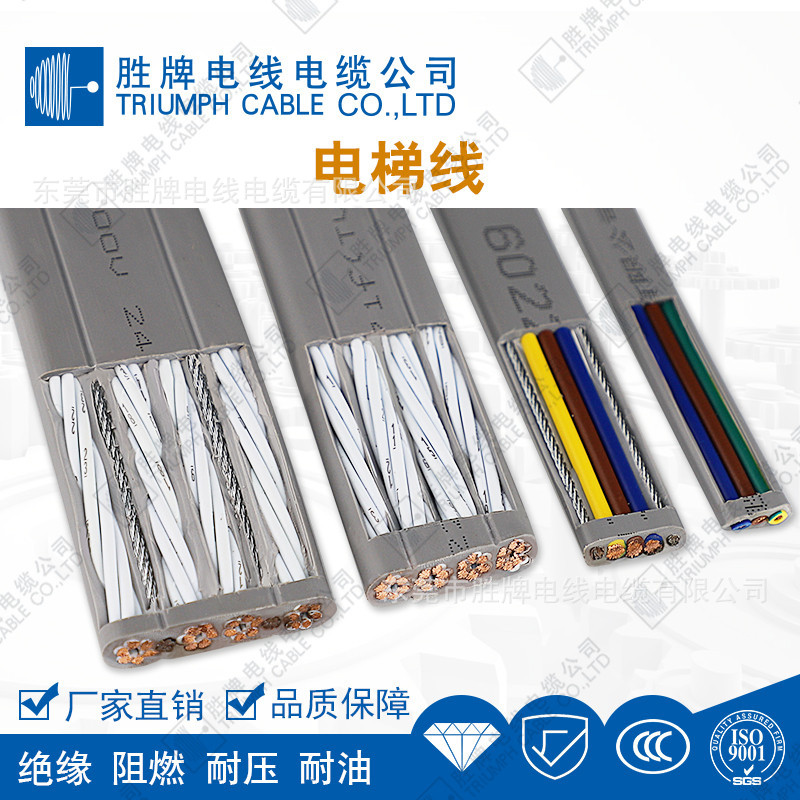 TVVB电梯电缆   3*0.75平方   柔性扁平电梯随行电缆