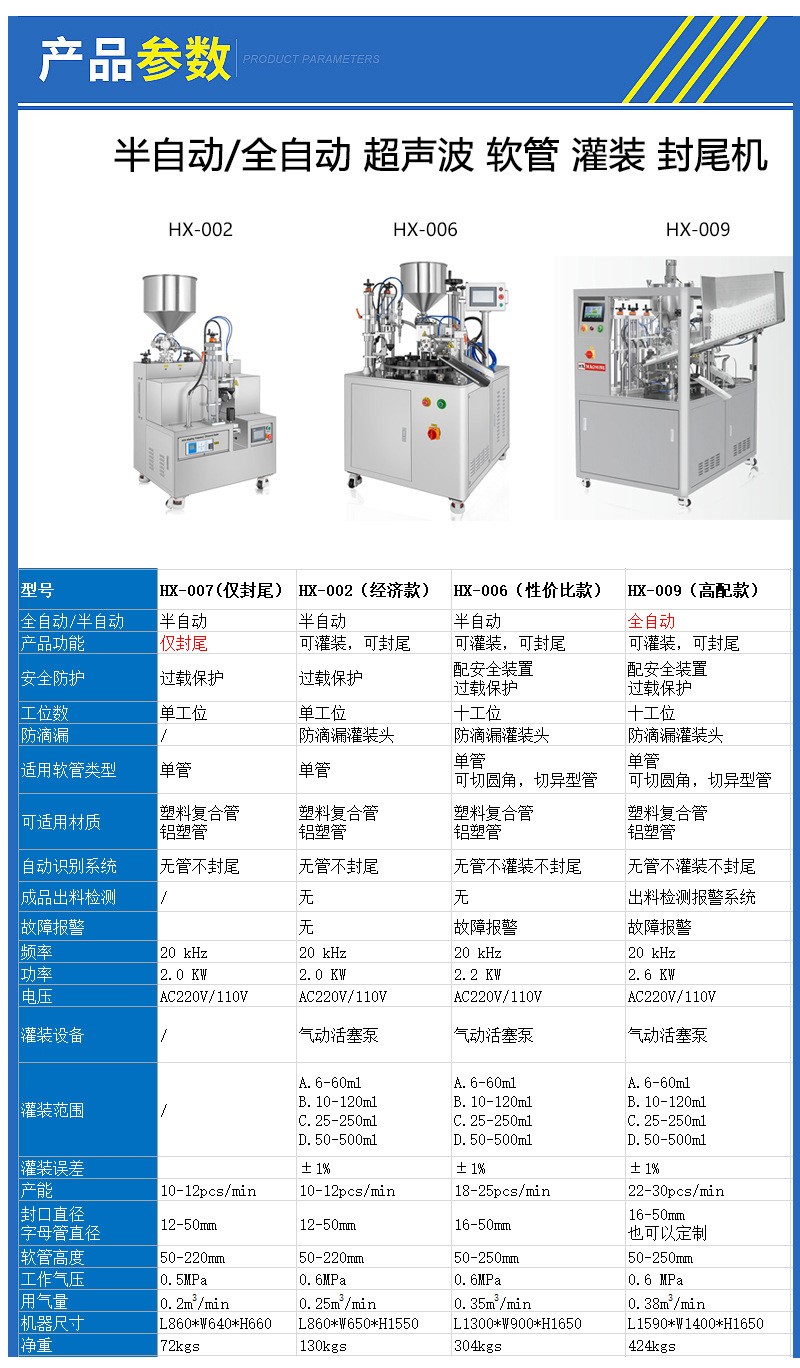 恒星灌裝機(jī)詳情頁1