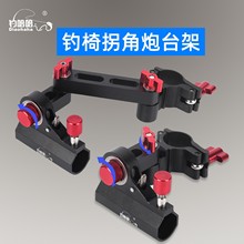 ឹ������L�ս���̨���������~�o�ܝO�߶๦����Ʒ��ȫ�O���b��