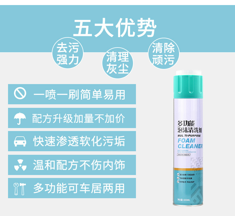 Multifunctional Multi-Purpose Foam Cleaner, Powerful Decontamination Car Interior Cleaner, Beauty Care Products