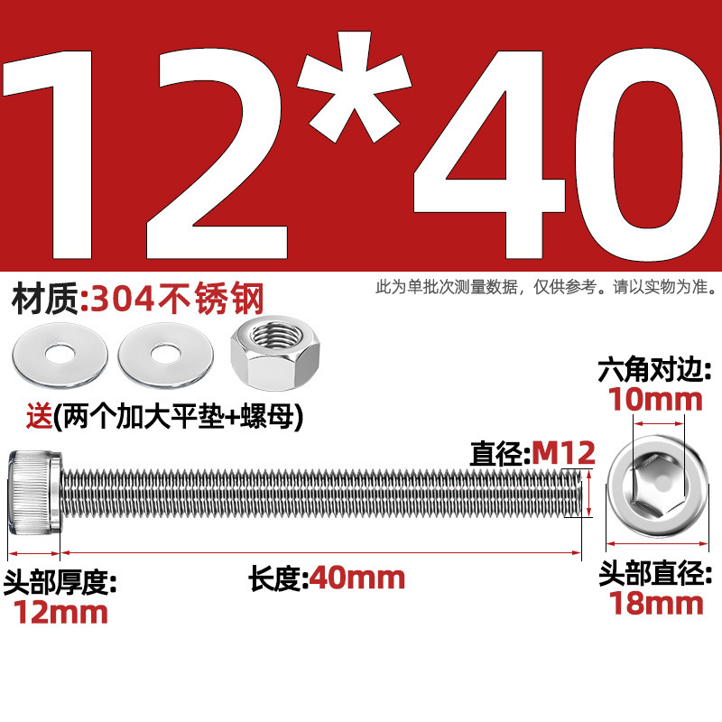Винт шестигранный Tianzhuo Hardware M12*40