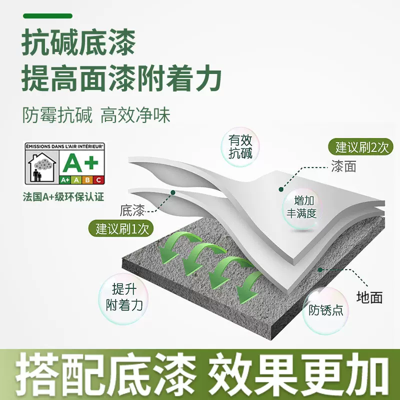 环氧富锌底漆水性抗碱加固化剂水泥地面防起灰起沙地平漆室内家用