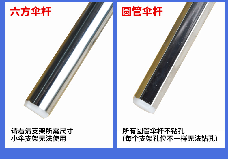 Junmabeng 2.1m Motorcycle Umbrella Canopy, Tricycle and Electric Vehicle Sunshade Umbrella, Sun Protection Umbrella, Durable Umbrella