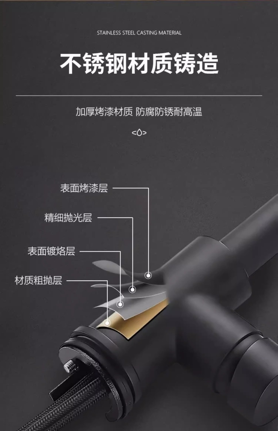 Stainless steel pull-out faucet, hot and cold sink, rotating sink, telescopic household item, free shipping undefined
