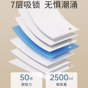 October Crystal Maternity Pads, Maternity Care Pads, Bed Sheets, Postpartum Supplies, Adult Urine Pads, Postpartum Care