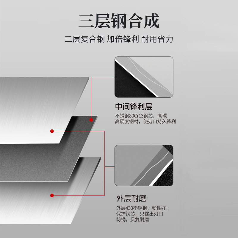 Cuchillo de cocina para chef cuchillo de cocina especial N ° 1, N ° 2 mango de madera forja cocina rebanada cortador S223-2