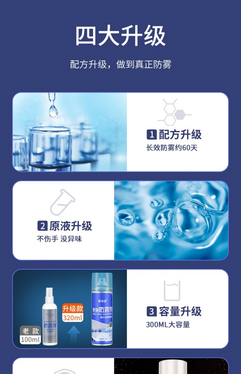 Rainproof agent for rearview mirrors, anti-fog spray for car windshields, rain repellent film for rainy days