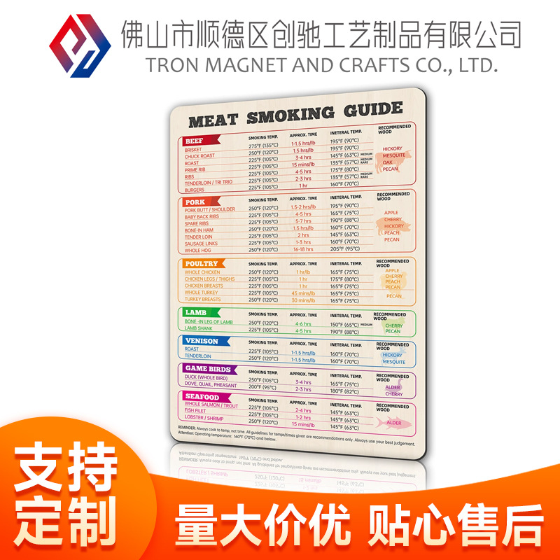 现货MEAT SMOKING GUIDE冰箱贴磁性跨境英文烧烤温度时间表