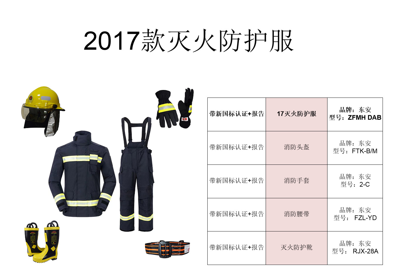 东安 灭火防护服 ZFMH DAB 2017式灭火防护服 厂家直销 防火服 带