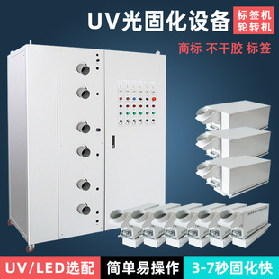 �˺��C݆�D�C����UV�̻��O����TʽUV�̻��CUV��Դ�̻��C