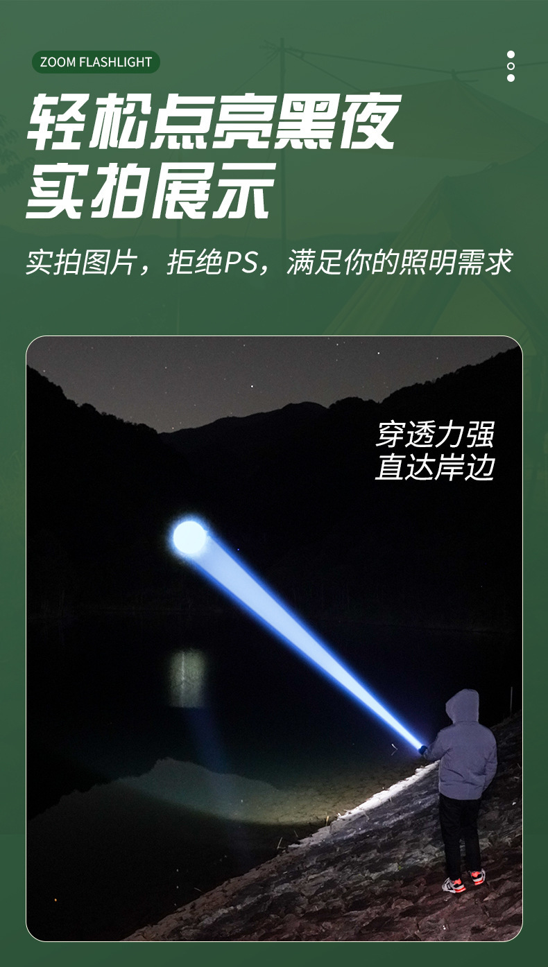 Cross-border multifunctional white laser portable high-intensity digital display zoomable rechargeable three-light source camping lantern flashlight