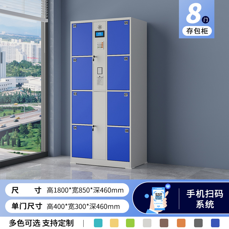 8-door scanning system