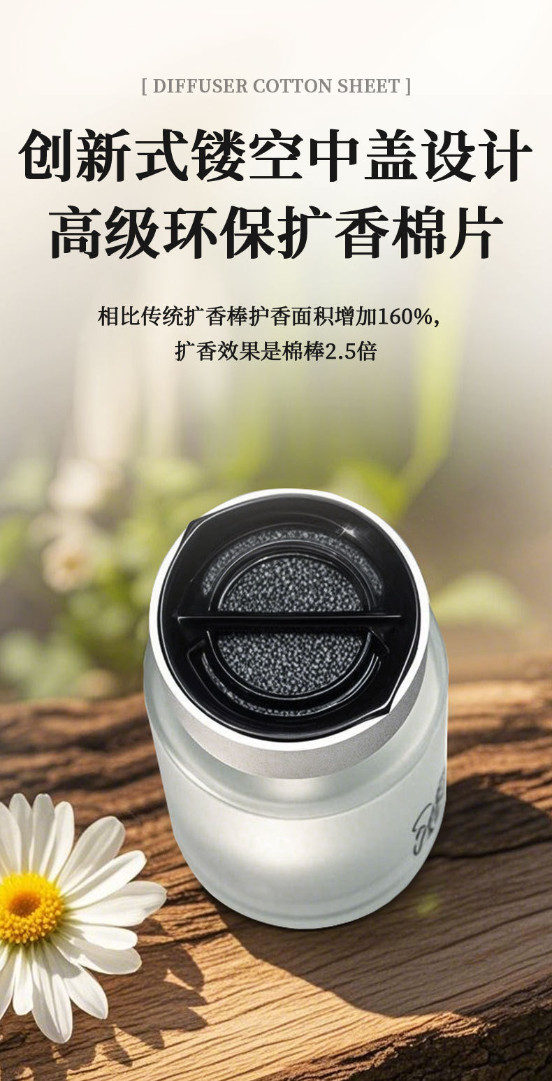 Car Advanced Aromatherapy 2025 New Style Fragrance Women's Lasting Fragrance Gardenia in Car Deodorant Perfume Ornaments