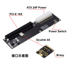 �m��GPD WIN Max2 NVMe M.2�DPCIe 4.0 x16�D�ӿ������@��SF-061