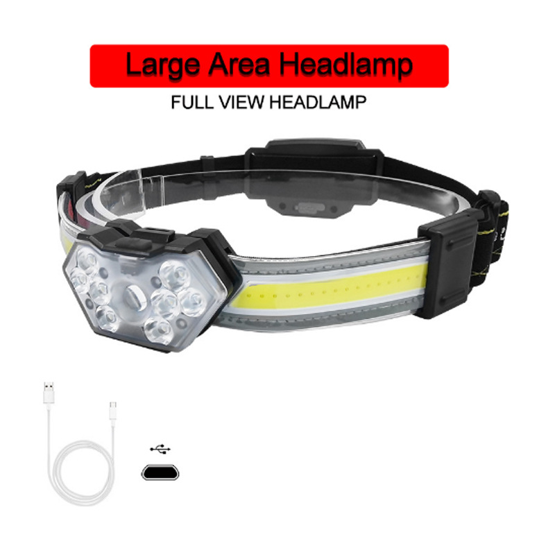New USB rechargeable bright headlight COB work floodlight…