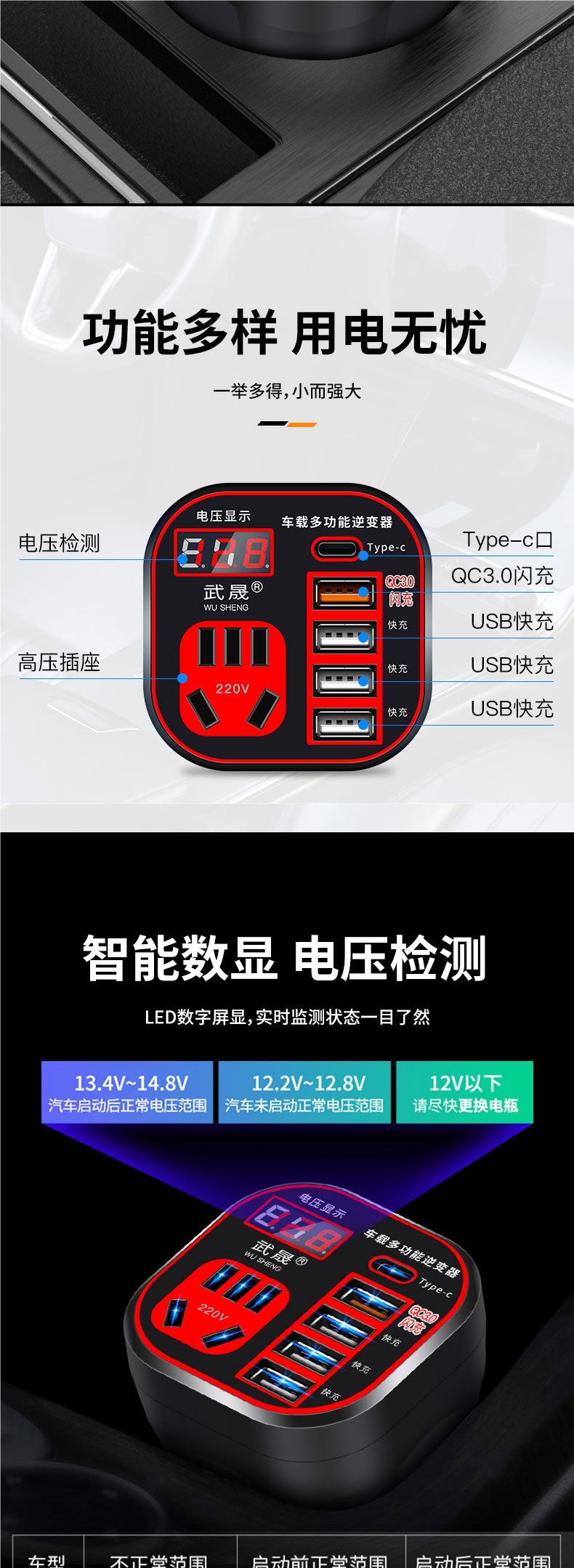 Car charger 12V24V to 220 inverter upgrade fast charge cigarette lighter conversion plug USB extension car charger