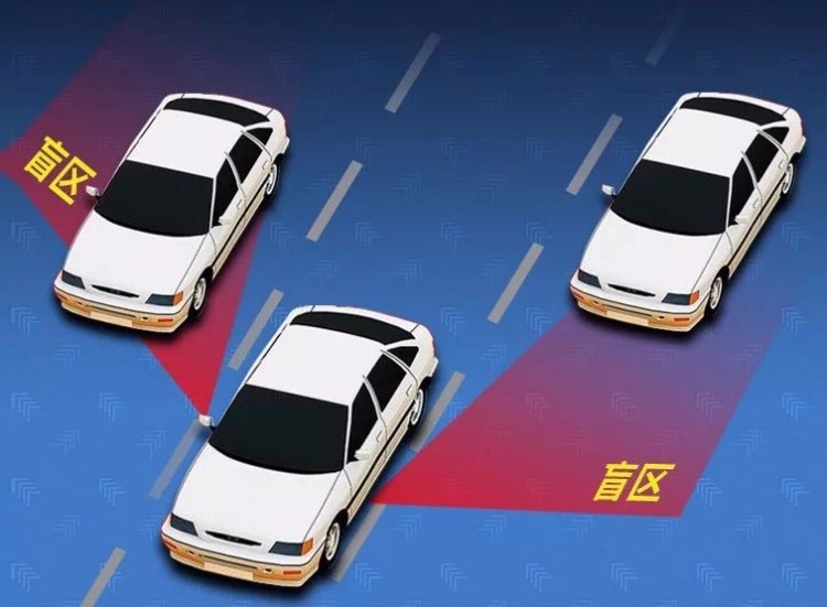 Car Bsd Blind Spot Monitoring and Lane Assist System Blind Spot Lane Change Rearview Mirror Warning Millimeter Wave Radar Universal