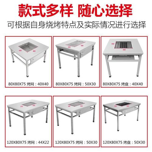 Commercial Stainless Steel Self-Service BBQ Table Smokeless Charcoal Household Strolling Outdoor Gas Grilled Meat Courtyard Lamb Leg Table