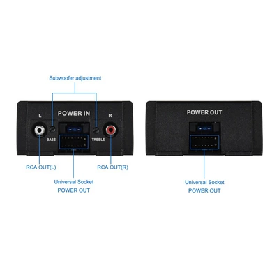 Car speaker/subwoofer navigation DSP power amplifier