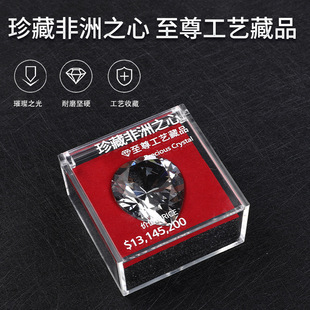 �Y�����֮���Α���߅�������ղ�Ʒˮ����ذ�ģ�͔[��֮���ЄӼ�