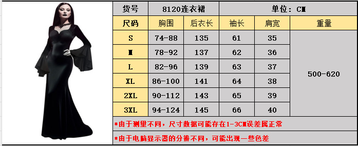 详情图
