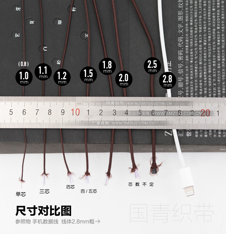 进口弹力绳-粗细对比-10到25-2.jpg