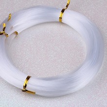 DIY��������Ʒ���͸�����ֹ���ˮ���~���o�����~�z����̖�Rȫ