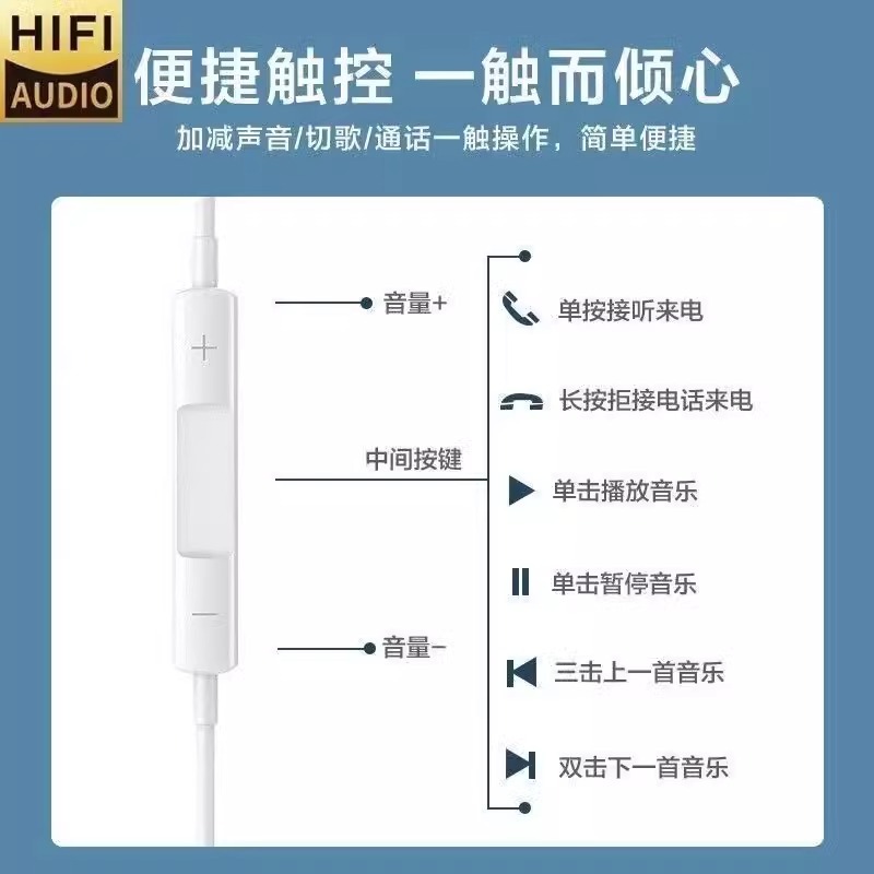 有线耳机半入耳式.5mm圆孔口type-c适用华为苹果oppovivo新|undefined