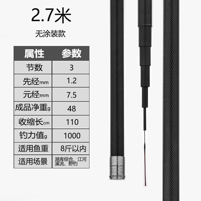 鲫鱼竿手竿28调19调超细超硬台钓竿碳素钓鱼竿手竿鲫鱼杆极细|undefined