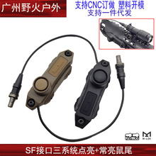 ͲβmM300/600/900SFβֱb20mm MLOK KEY