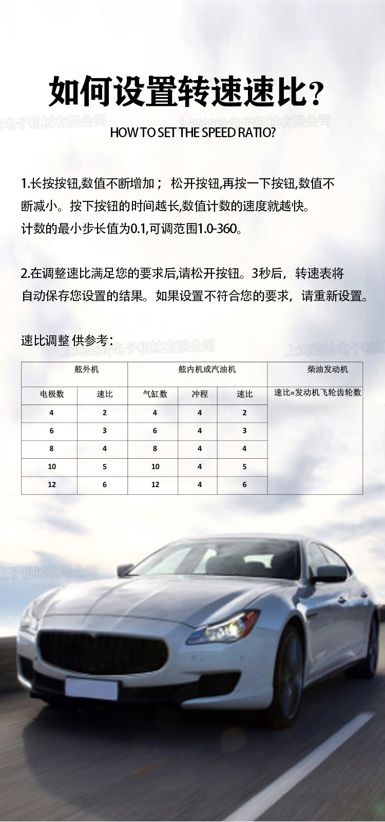 Cross-border hot-selling two-in-one meter 85mm tachometer GPS speed meter with mileage left and right turn signal high beam
