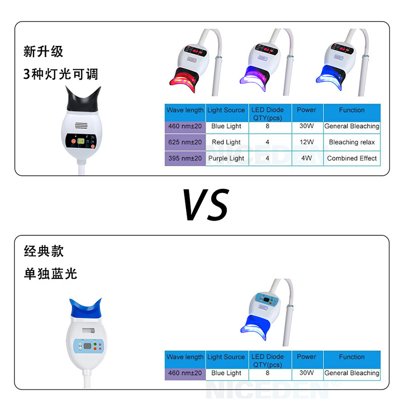 Ness Dental Oral Cold Light Whitening Light Portable Tri-color Whitening Device Teeth Whitener