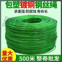 ���ܾGƤ䓽z�K��ꖾW���Ѽܰ�����Nֲ�����Bֳ���o�W����