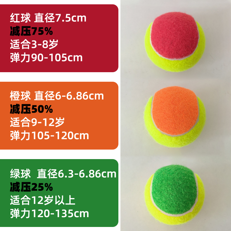 ♔ Children's Tennis Orange Ball Green Ball Red Ball Youth Soft Tennis Children's Stress-Relief Beginner Training Net