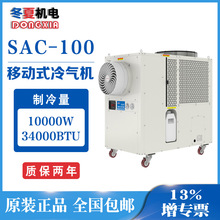 �����ƶ���ҵ������SAC100������յ�������ʽ���������豸