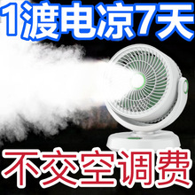 �ڿƼ��՚�ѭ�h����L�ȼ��Óu�^�����o����L������̨ʽ���L