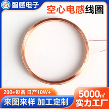 �S��ֱ���A����ճ���ľ�Ȧ IC�x����늸о�Ȧ ����늸о�Ȧ���S