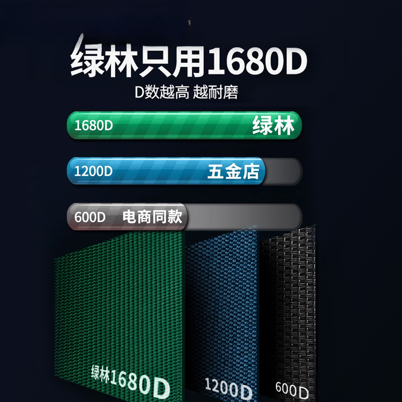 Bolsa de herramientas de cintura eléctrica de Lvlin portátil de almacenamiento pequeño y mantenimiento de perforación eléctrica multifuncional resistente al desgaste especial para trabajo a gran altura