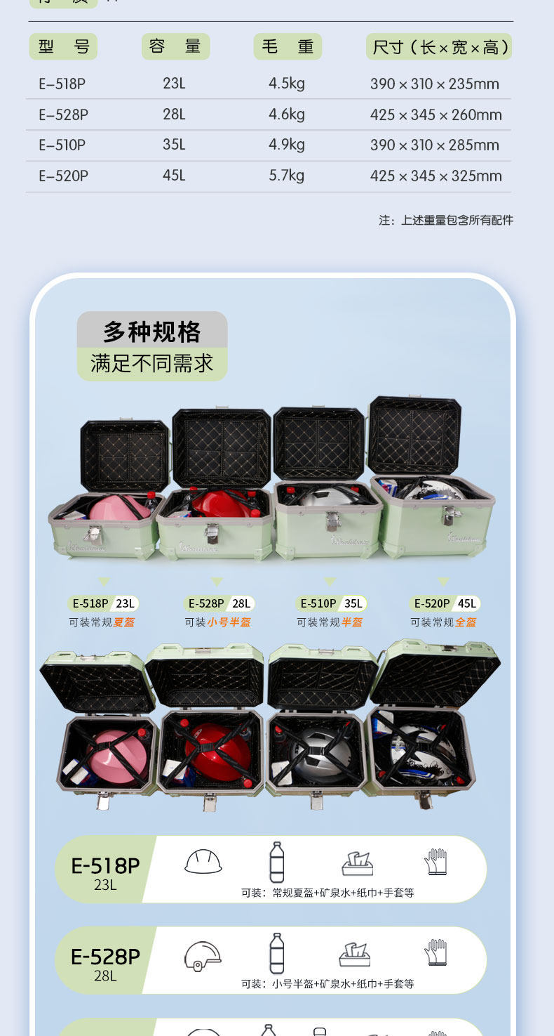 Wanlihao modified accessories for Maverick U1e, decorative electric vehicle tail box, non-aluminum alloy motorcycle trunk