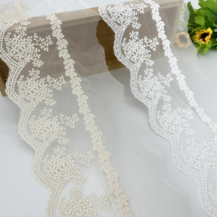 13.5���װ�ɫ��ɫ�޾��W���̽��������l��^���DIY�Ʒ���