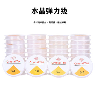 ͸��ˮ����diy�Ʒ����A�Ώ����������ӏ����� ������龀Ƥ���K