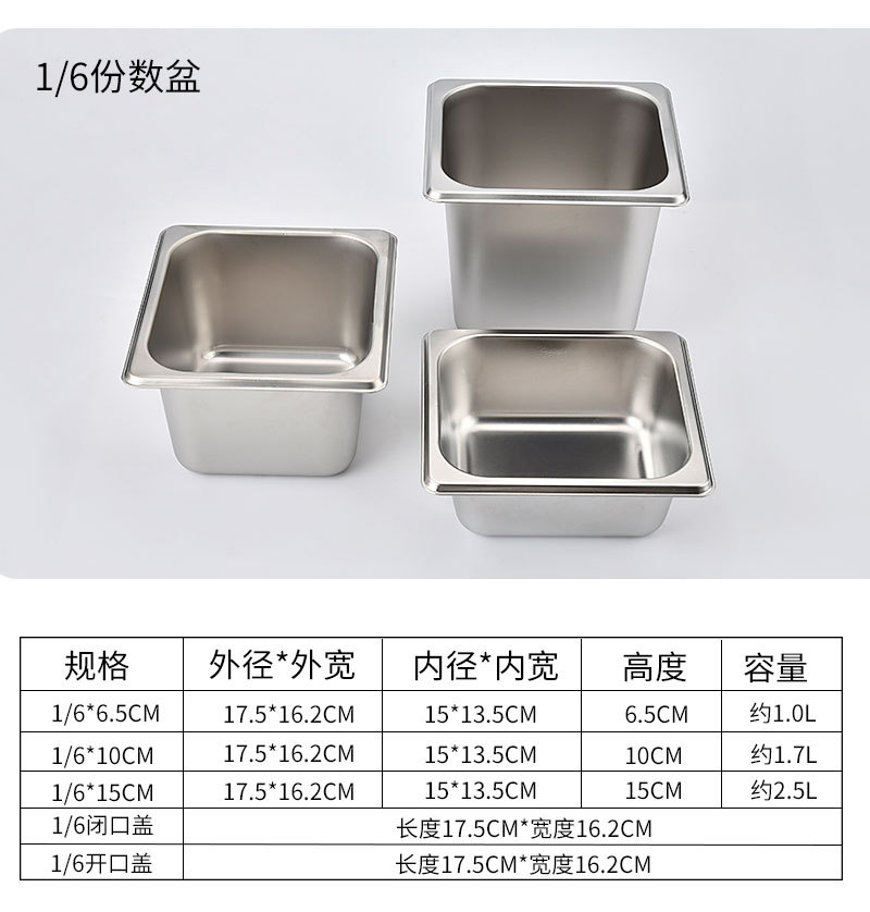 不锈钢份数盆详情-1_09