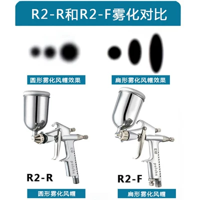 gun F2, leather care – Sheet Metal Spray Repair