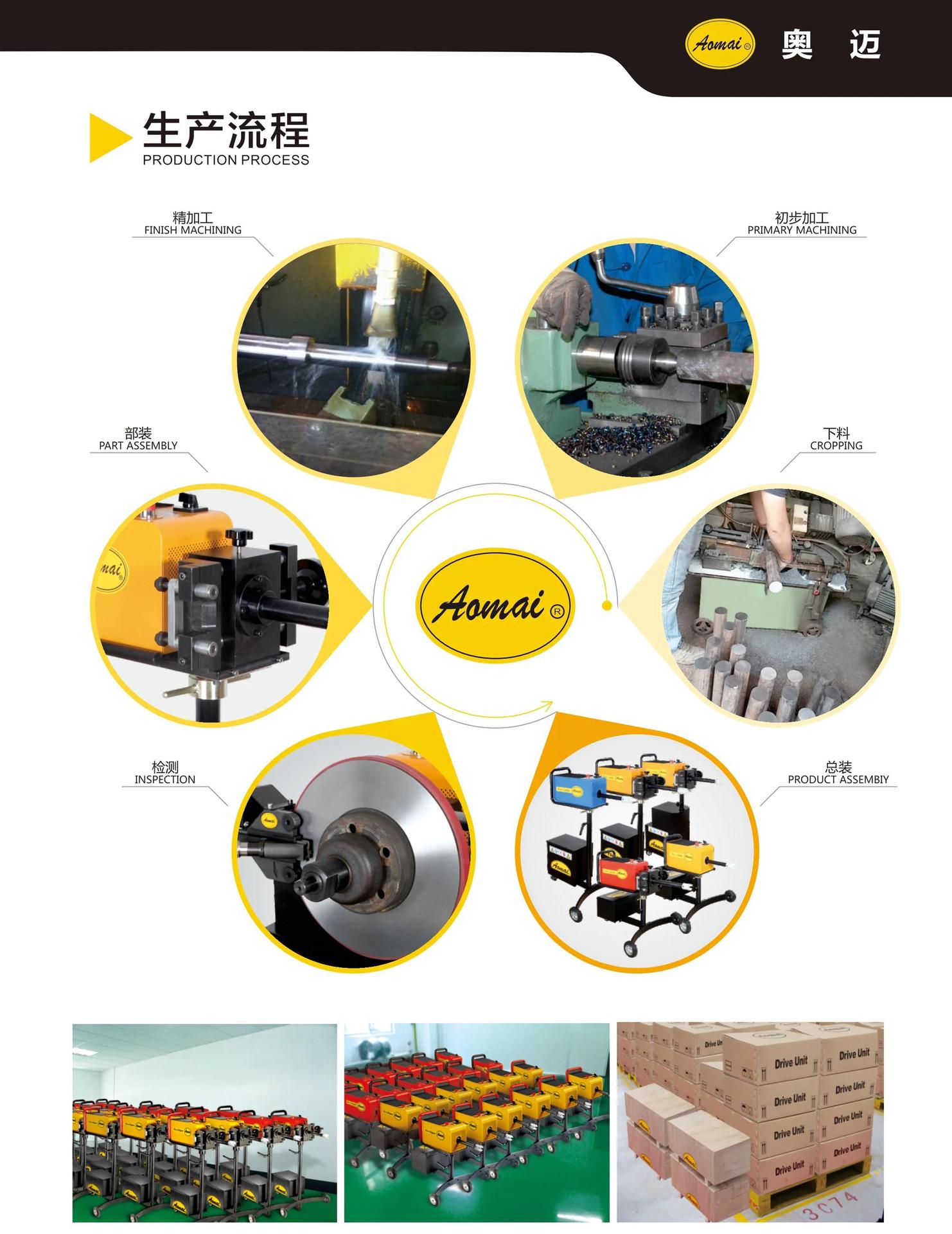 Aomai Am8700 Brake Disc Player Stepless Speed Disc Player Stepless Speed Disc Repair Machine Am985