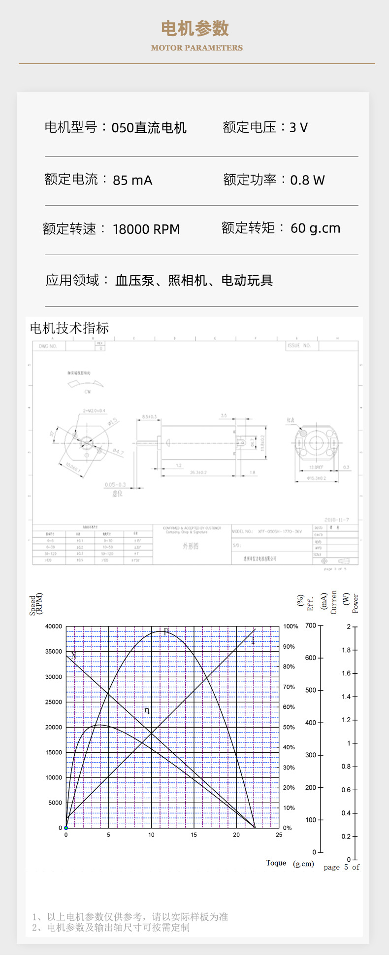 信力详情页_03