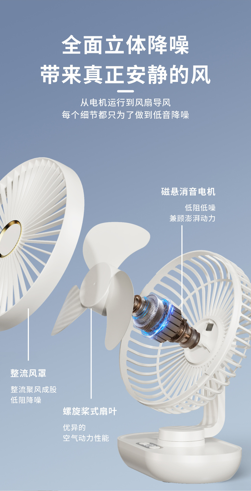 桌面风扇详情_04.jpg