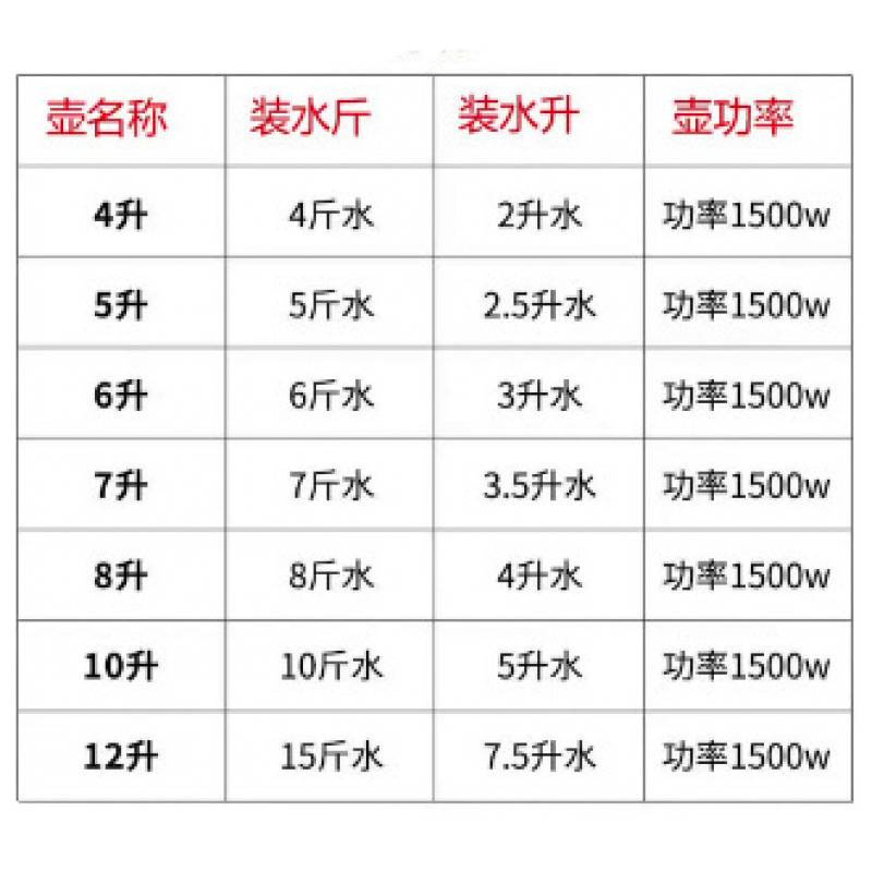 Hervidor eléctrico de acero inoxidable hervidor de agua eléctrica de alta capacidad hervidor de flauta hervidor de agua auto apagado hervidor de té doméstico aislante
