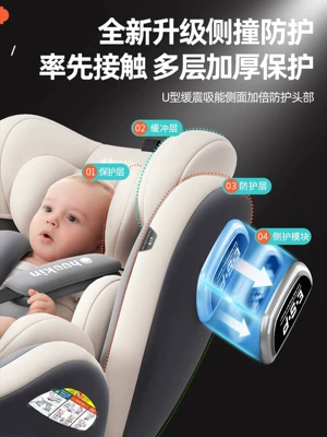 Car child safety seat — Kids Safety Seats for
